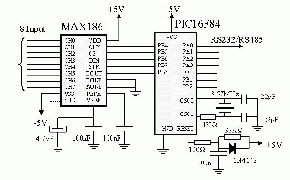 figura31.gif