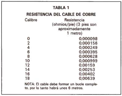 tabla1.jpg