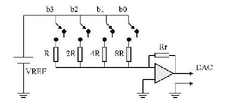 https://www.forosdeelectronica.com/upload/fogonazo/r2r/figura01.jpg