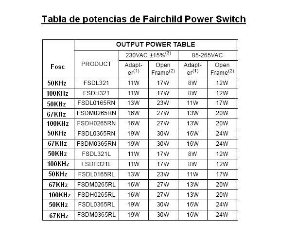 Tabla-Fair.jpg