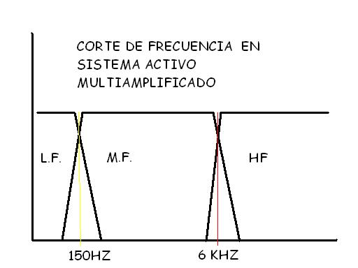 FRECUENCIAS.JPG